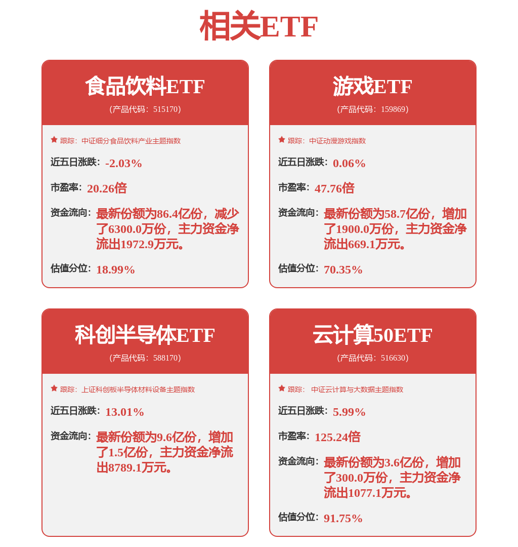 )：公司的材料技术暂未应用于机器人领域澳