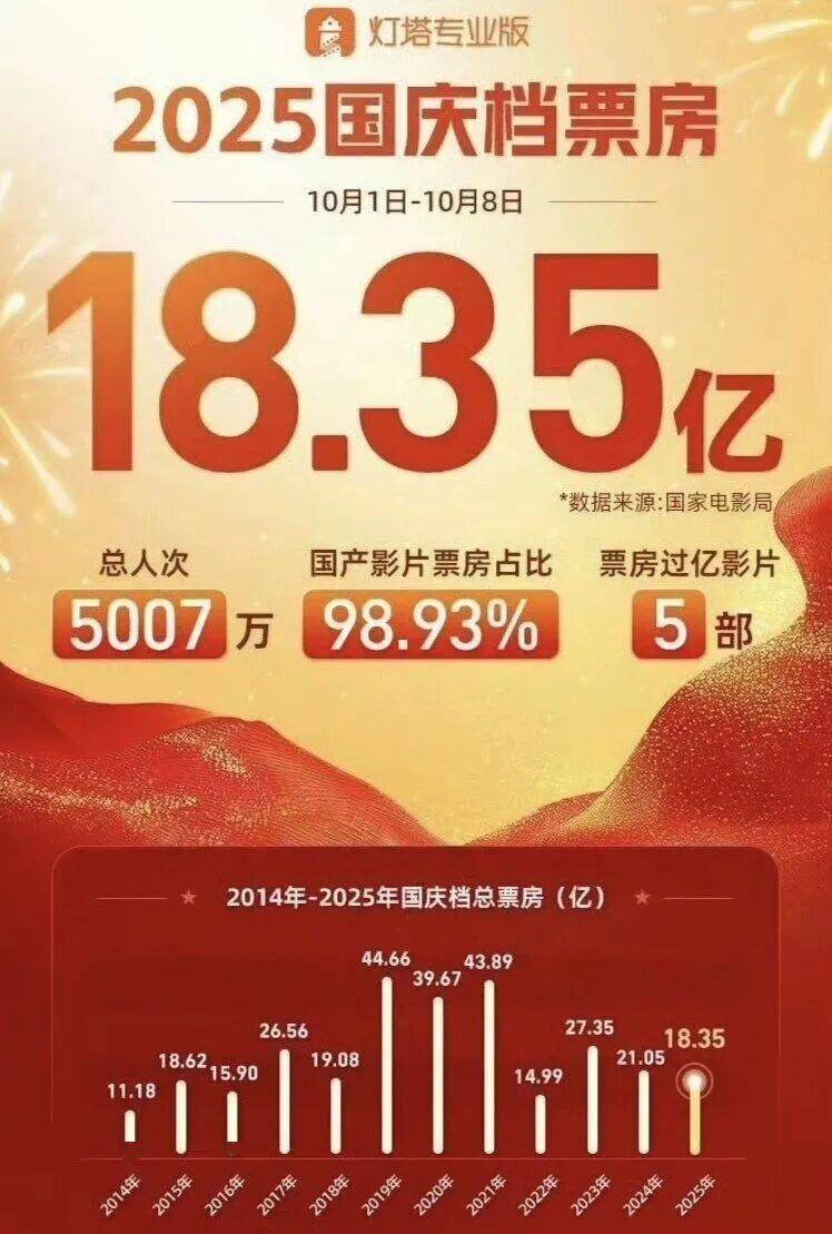 这都第几个热搜了新葡京娱乐禁不住(图1)